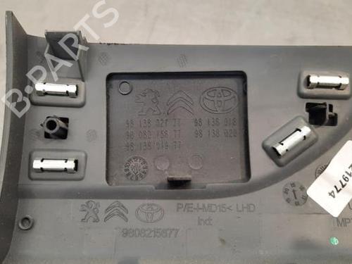 Switch PEUGEOT EXPERT Van (V_) 2.0 BlueHDi 120 | BP23598072I30