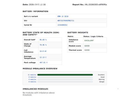 Battery BMW iX (I20) xDrive M60 | BP33221194E11 - Image 12