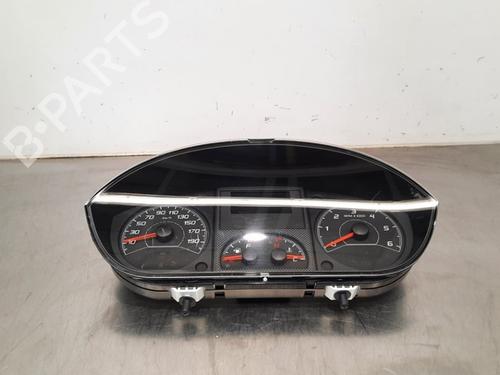 Used Instrument cluster CITROËN JUMPER II Van 2.2 BlueHDi 120 (120 hp) 15792593
