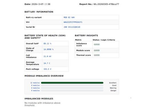 Battery AUDI Q4 E-TRON SUV (F4B) 40 | BP24360939E11  - Image 10