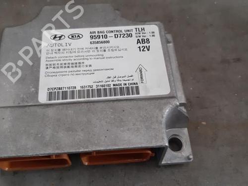 Airbag Kit HYUNDAI TUCSON (TL, TLE) 1.6 T-GDi All-wheel Drive | BP10878217C86 
