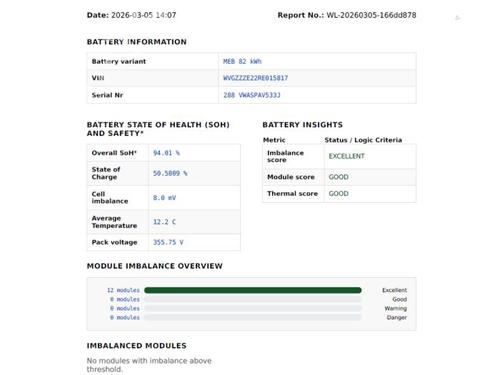 Battery VW ID.4 (E21) PRO | BP24213936E11  - Image 15