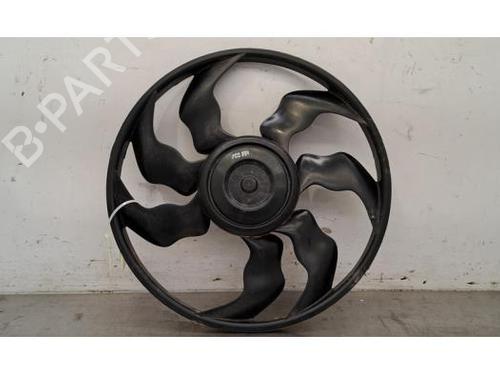 Used Radiator fan KIA SORENTO III (UM) 2.2 CRDi 4WD (200 hp) 24942298