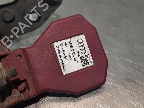 Electronic module AUDI A5 Sportback (F5A, F5F) 2.0 TDI | BP10891387M83 