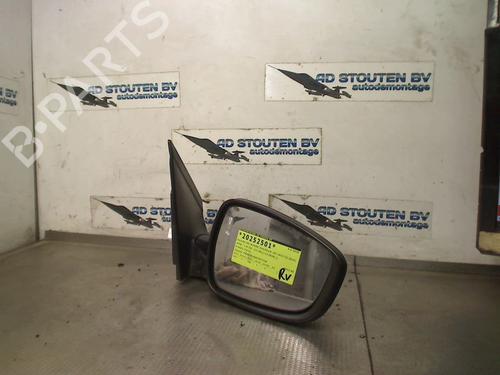 Used Right mirror HYUNDAI i30 (GD) 1.4 (99 hp) 30475654