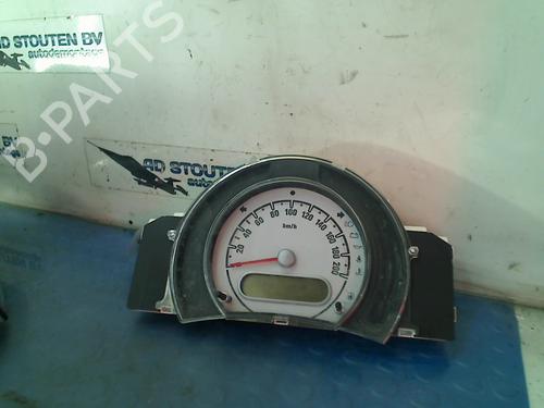 Used Instrument cluster Instrument cluster 11505682 11505682
