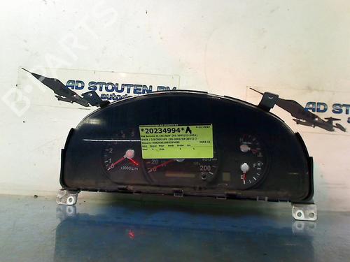 BP17953625C47 | Instrument cluster KIA SORENTO I (JC) 2.5 CRDi BP17953625C47