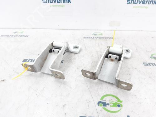 Hinge/Door check strap RENAULT KANGOO Express (FW0/1_) 1.5 dCi 75 (FW07, FW10, FW04) | BP23123051C146 