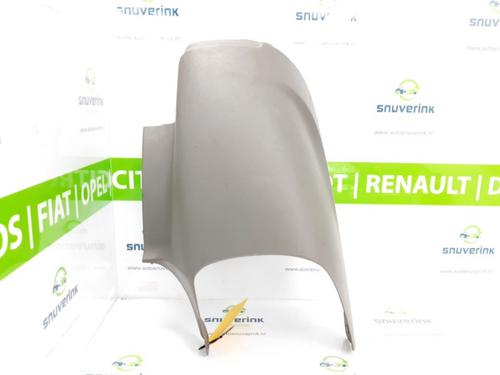 Midtkonsoll RENAULT KANGOO Express (FW0/1_) 1.5 dCi 90 (FW0G, FW05, FW08, FW11) | BP10804490I22 