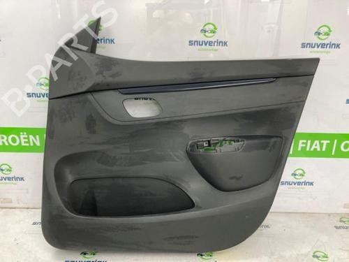 Used Front right panel Front right panel DACIA SPRING EV (B6M1) (45 hp) 40583630 40583630