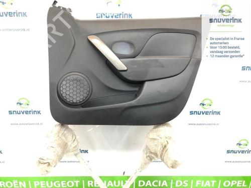 Used Front right panel Front right panel DACIA SANDERO II TCe 90 (B8M1, B8MA, B8AC) (90 hp) 40580404 40580404