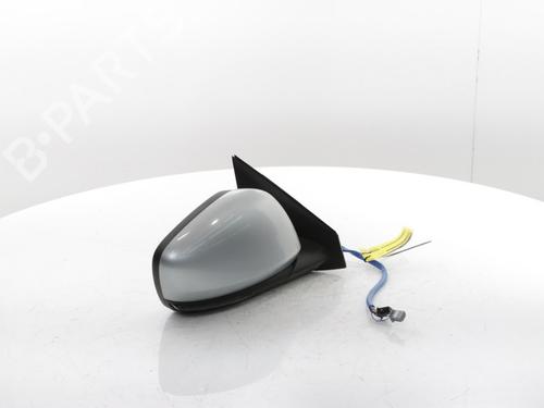 Right mirror RENAULT KADJAR (HA_, HL_) 1.3 TCe 140 (HLNB, HLN1) | BP29241427C27 