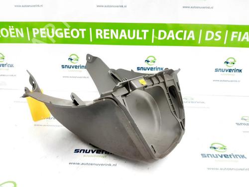 Midtkonsoll RENAULT KANGOO Express (FW0/1_) 1.5 dCi 90 (FW0G, FW05, FW08, FW11) | BP10804490I22 