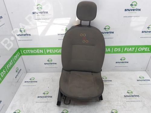Used Right front seat RENAULT TWINGO II (CN0_) 1.5 dCi 90 (86 hp) 31627813