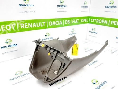 Midtkonsoll RENAULT KANGOO Express (FW0/1_) 1.5 dCi 90 (FW0G, FW05, FW08, FW11) | BP10804490I22 