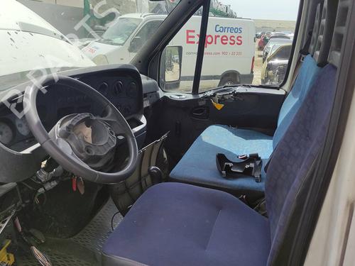 Gearbox IVECO DAILY IV Platform/Chassis | BP20640735M3