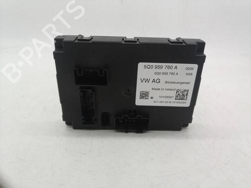 Used Electronic module SKODA SUPERB III (3V3) 2.0 TDI (150 hp) 17390433