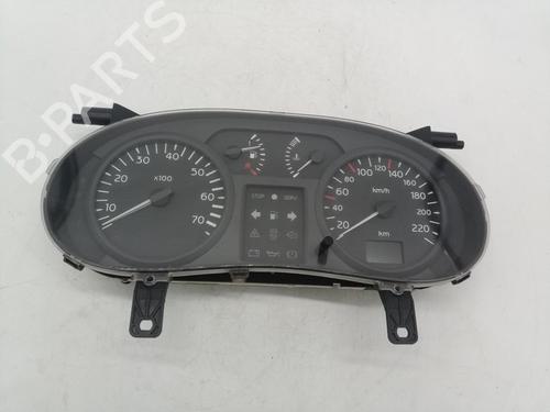 Used Instrument cluster RENAULT CLIO II (BB_, CB_) [1998-2016]  23023306