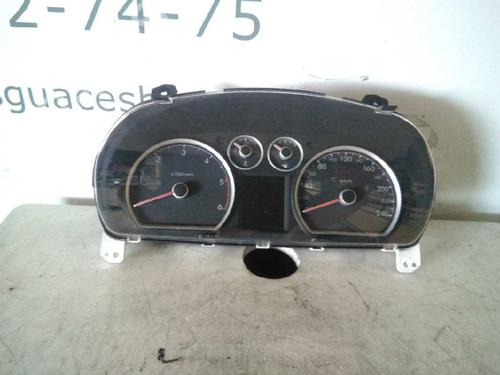 Instrument cluster HYUNDAI i30 (FD)  | BP3650656C47 