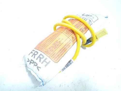 Airbag stoel rechts KIA XCEED (CD) [2019-2026]  15847176