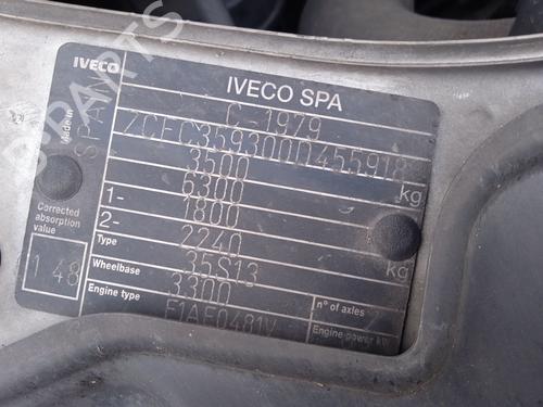 Engine IVECO DAILY VI Van | BP24639333M1