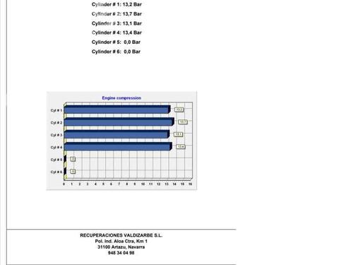 Engine BMW 8 Coupe (G15, F92)  | BP13056436M1 