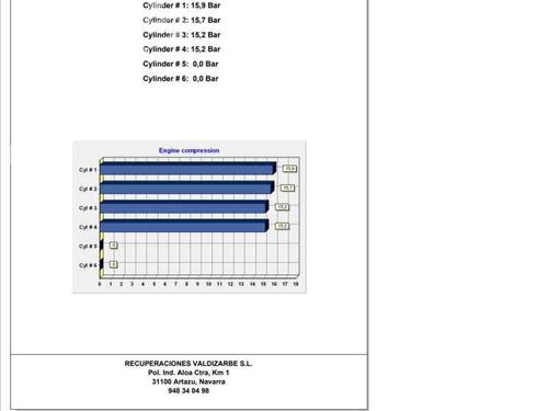 Engine BMW 3 (G20, G80, G28)  | BP13054577M1 