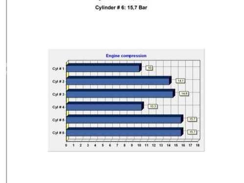 Engine BMW 3 (G20, G80, G28) 330 d | BP12554439M1 