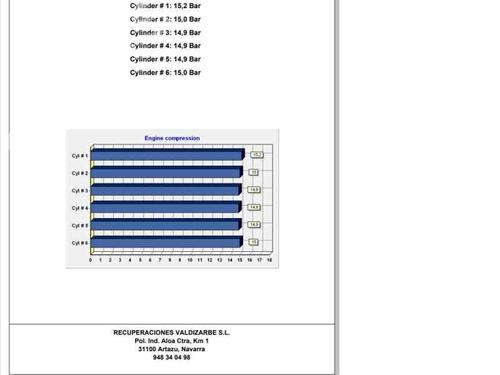Engine BMW X5 (G05, F95) | BP13056464M1