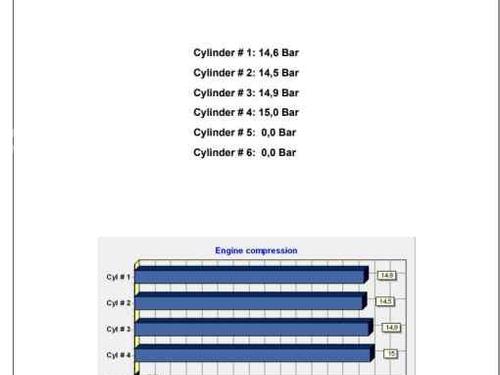 Engine BMW 5 (G30, F90) 530 i Mild-Hybrid | BP26207912M1 