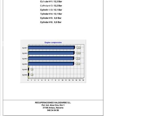 Engine BMW 8 Coupe (G15, F92)  | BP13056436M1 