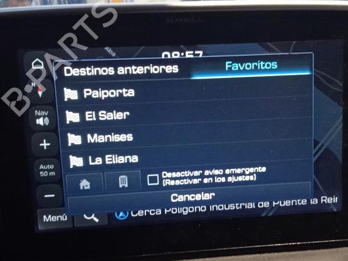 Electronic module HYUNDAI TUCSON (TL, TLE) 1.6 GDi | BP32367365M83 