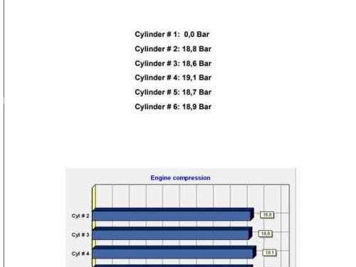 Engine BMW X5 (G05, F95)  | BP13056460M1  - Image 16