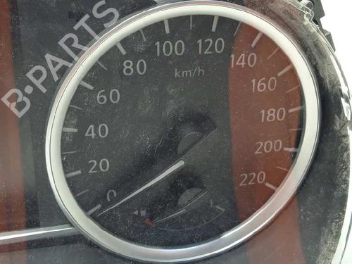 Instrument cluster NISSAN MICRA V (K14) | BP15822729C47