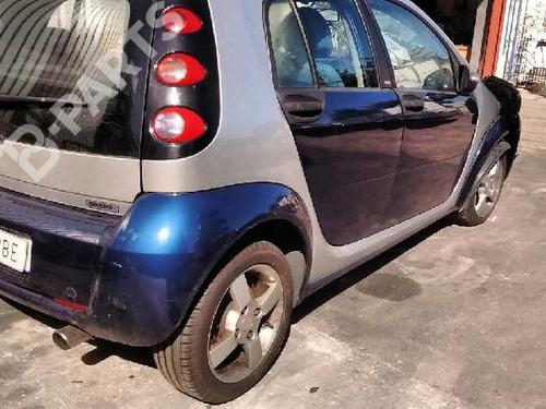 Engine SMART FORFOUR (454) 1.5 CDI (454.001) | BP1257504M1  - Image 6