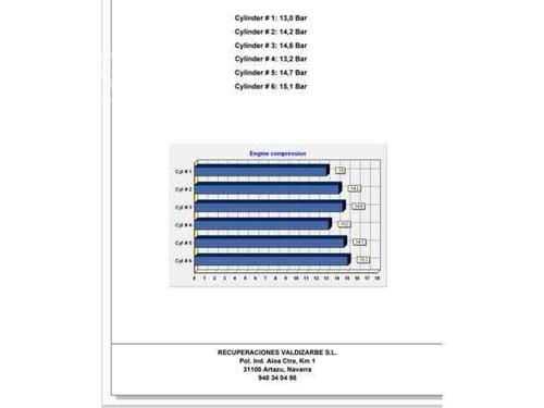 Engine BMW 5 Touring (G31)  | BP13056509M1 