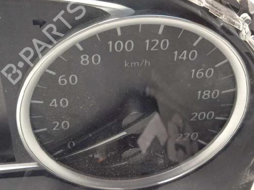 Instrument cluster NISSAN MICRA V (K14)  | BP15768105C47 