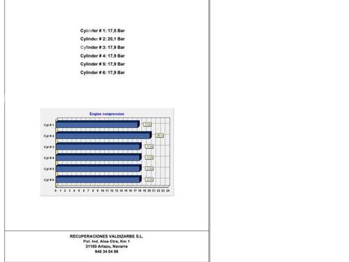 Engine BMW 3 (G20, G80, G28) 330 d | BP12257178M1