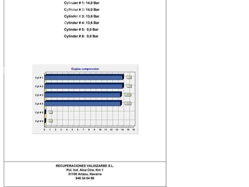 Engine BMW X4 (G02, F98) | BP13056443M1