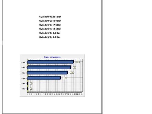 Engine BMW X1 (F48) sDrive 18 d | BP26207889M1 