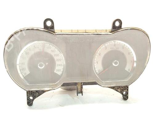 Instrument cluster JAGUAR XF I (X250) 5.0 Kompressor | BP9127070C47 