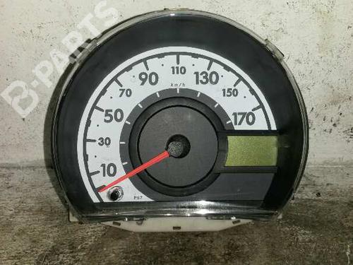 Used Instrument cluster TOYOTA AYGO (_B1_) 1.0 (KGB10_, KGB10R) (68 hp) 1527686