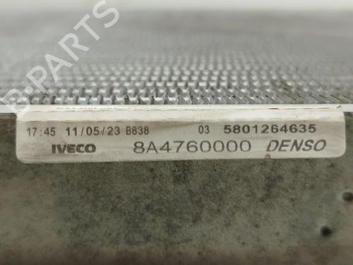 Water radiator IVECO DAILY IV Platform/Chassis 35C14, 35S14, 35S14 /P | BP32175675M31 