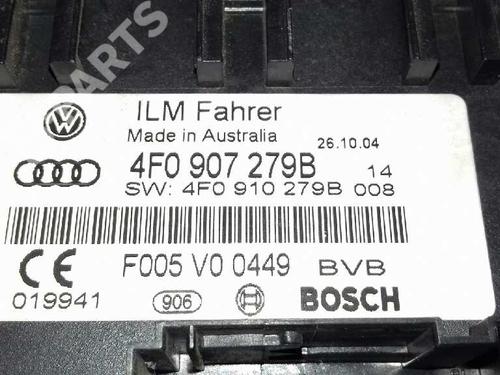 Electronic module AUDI A6 C6 (4F2) 2.4 | BP1719493M83 