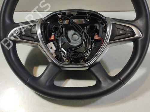 Rat DACIA DUSTER (HM_) 1.3 TCe 150 (HMM3) | BP31941236C49