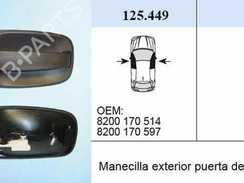 Used Front left exterior door handle OPEL VIVARO A Van (X83) 1.9 DI (F7) (80 hp) 2546662
