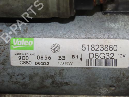 Startmotor RENAULT CLIO IV (BH_) 0.9 TCe 75 (BHNP) (76 hp) 28828600