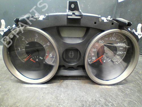 Instrument cluster RENAULT MEGANE II (BM0/1_, CM0/1_) 1.5 dCi (BM1E, CM1E) | BP10762655C47 