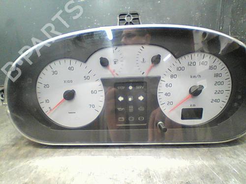 Instrument cluster RENAULT MEGANE I Coach (DA0/1_) 1.9 dTi (DA0N) | BP10762626C47