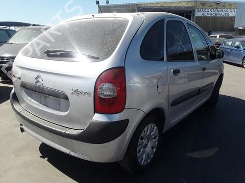 Starter CITROËN XSARA PICASSO (N68) 1.6 HDi | BP17973135M8 